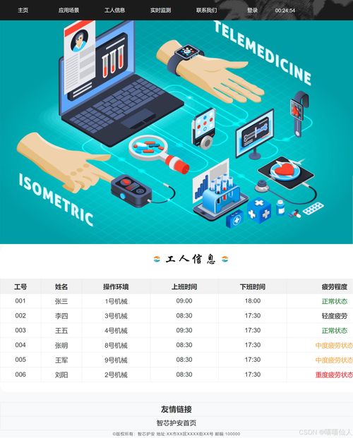 Web开发入门 科技公司网页设计初学者指南